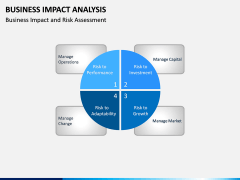 Business impact analysis PPT slide 19