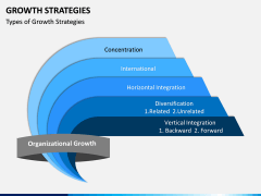 Growth Strategies PPT slide 3