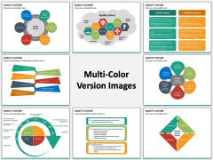 Quality Culture PPT MC Combined