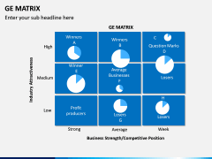 GE Matrix PPT Slide 2