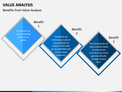 Value Analysis PPT Slide 10