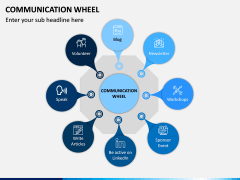 Communication Wheel PPT Slide 2