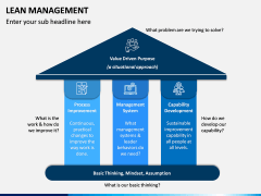 Lean Management PPT Slide 9