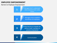 Employee Empowerment PPT Slide 17