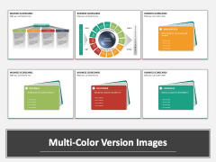 Business scorecards PPT slide MC Combined