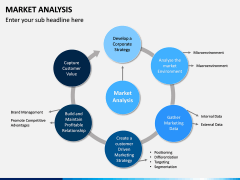 Market Analysis PPT Slide 13