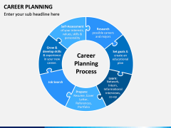 Career Planning PPT Slide 13