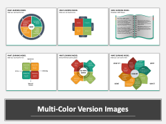 4MAT Learning Model Slide MC Combined