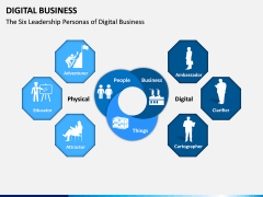 Digital Business PPT slide 10