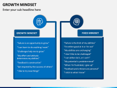 Growth Mindset PPT Slide 12