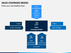 Sales Coverage Model PPT Slide 1