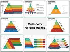 Customer Pyramid PPT Slide MC Combined