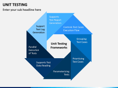 Unit Testing PPT Slide 1