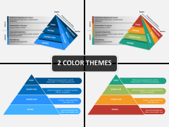 Millers pyramid PPT cover slide