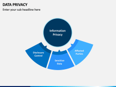 Data Privacy PPT Slide 10