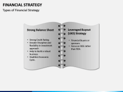 Financial Strategy PPT Slide 5