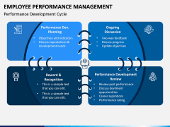 Employee Performance Management PPT Slide 4