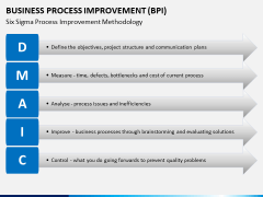 Business process improvement PPT slide 15