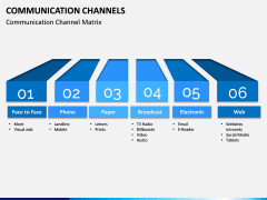 Communication Channels PPT Slide 4