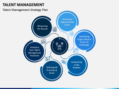 Talent Management PPT Slide 8