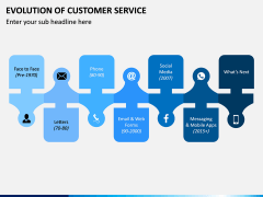 Evolution of Customer Service PPT Slide 6