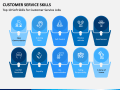 Customer Service Skills PPT Slide 10