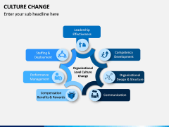 Culture Change PPT Slide 9