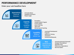 Performance Development PPT Slide 9