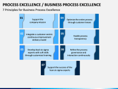 Business Process Excellence PPT Slide 12