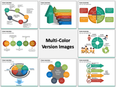 Team Coaching PPT slide MC Combined