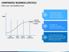 Business Lifecycle PPT Slide 5