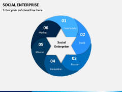 Social Enterprise PPT Slide 4