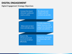 Digital Engagement PPT Slide 4