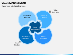 Value Management PPT Slide 2