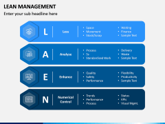 Lean Management PPT Slide 2