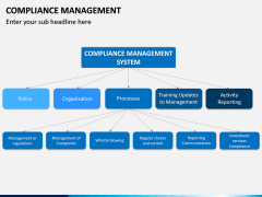 Compliance Management PPT Slide 11