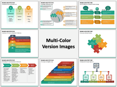 Brand Architecture PPT Slide MC Combined