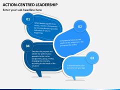 Action Centred Leadership PPT Slide 2