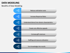 Data Modeling PPT slide 9