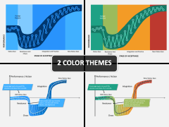 Satir Change Model PPT Cover Slide