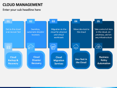 Cloud Management PPT Slide 12