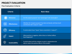 Project Evaluation PPT Slide 9