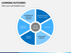 Learning Outcomes PPT Slide 7