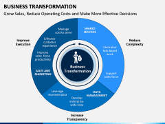 Business Transformation PPT Slide 6