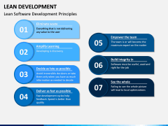 Lean Development PPT Slide 5