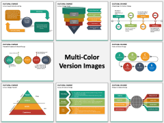 Culture Change PPT Slide MC Combined