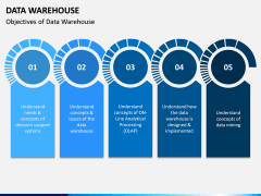 Data Warehouse PPT Slide 5