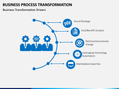 Business Process Transformation PPT Slide 8