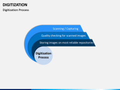 Digitization PPT Slide 1