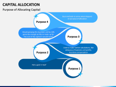 Capital Allocation PPT Slide 7